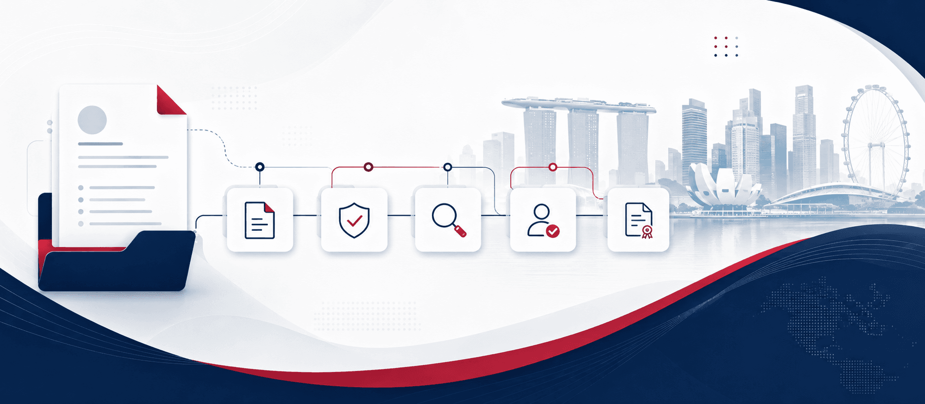 SG PR Application Guide for Singapore Permanent Residence