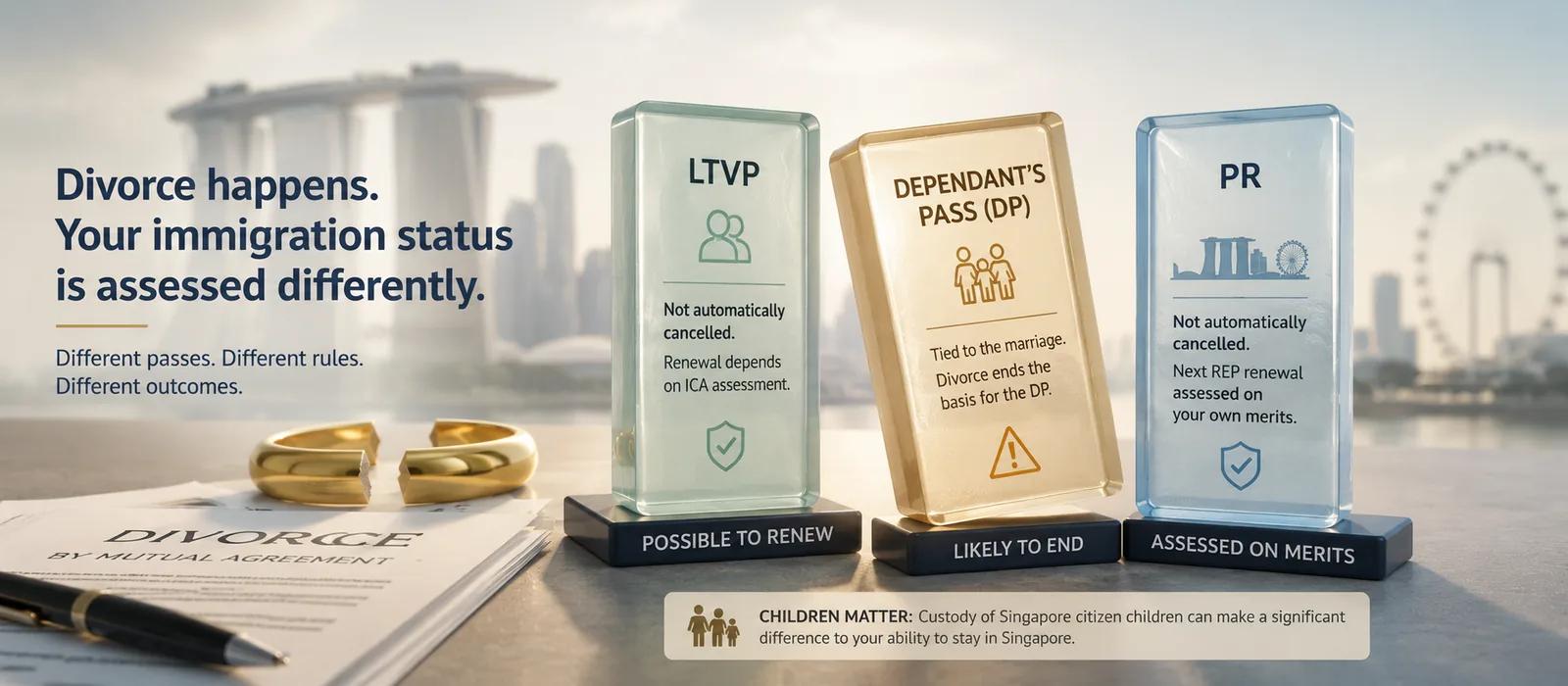 Foreign spouse considering LTVP, Dependant’s Pass and Singapore PR options during divorce